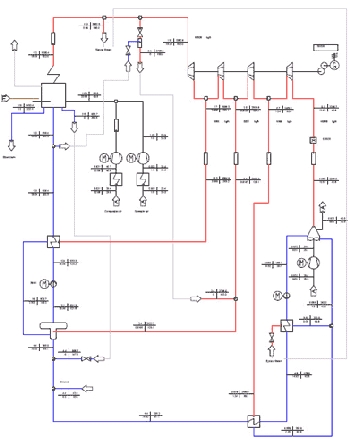 Eksempel på varmebalance